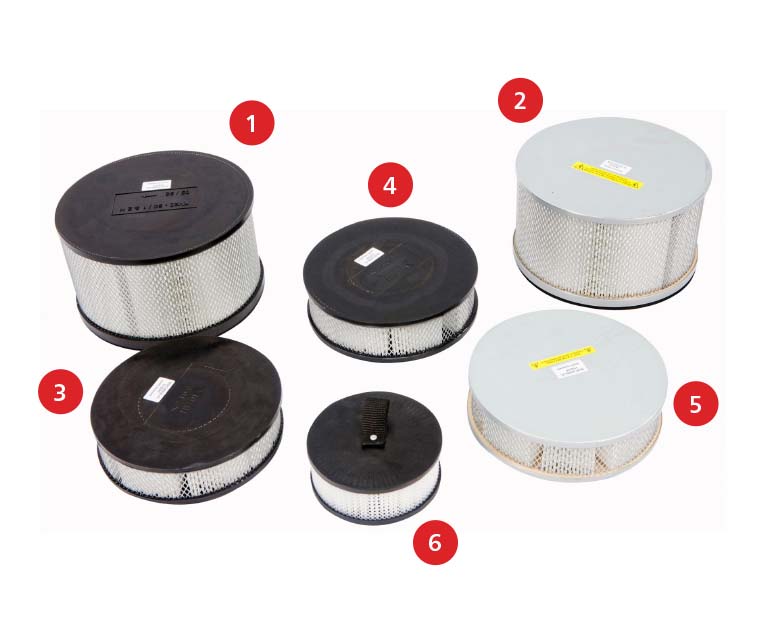 HEPA Cartridge Filters Kerstar